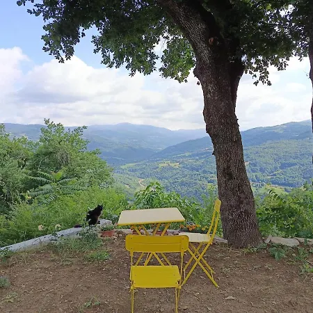 That's * Monchio (Modena)